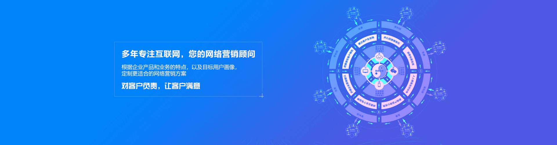 安图sem优化